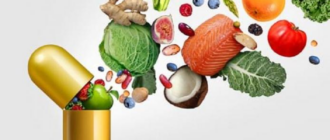 Вітаміни: ключ до здоров'я та енергії