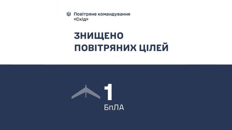 На Запоріжжі сили ППО збили розвідувальний дрон армії РФ