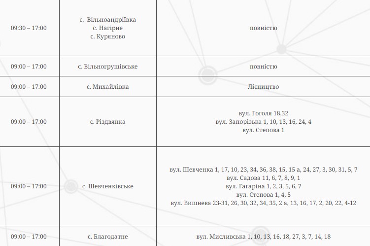 Без графіків, але з відключеннями - де у Запоріжжі не буде електроенергії 28 травня