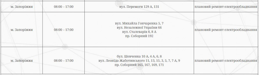 Без світла – де у Запоріжжі вимикатимуть електроенергію 23 травня