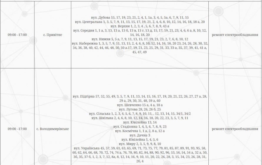 Без світла – де у Запоріжжі вимикатимуть електроенергію 23 травня