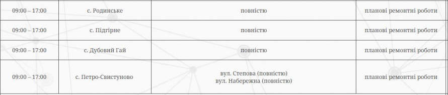 Без світла – де у Запоріжжі вимикатимуть електроенергію 23 травня