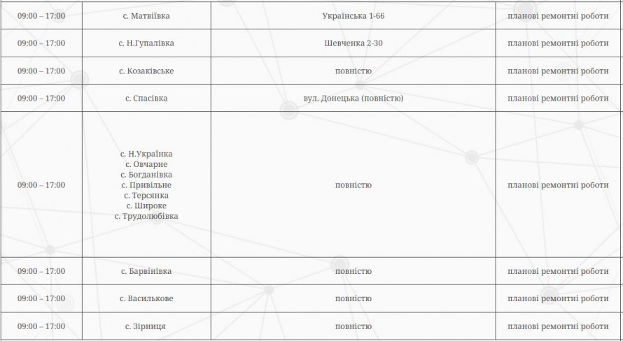 Чи будуть у Запоріжжі планові та стабілізаційні відключення 24 травня