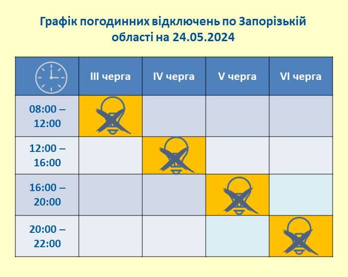 Чи будуть у Запоріжжі планові та стабілізаційні відключення 24 травня