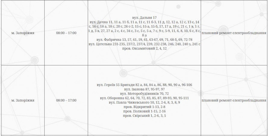 Чи будуть у Запоріжжі планові та стабілізаційні відключення 24 травня