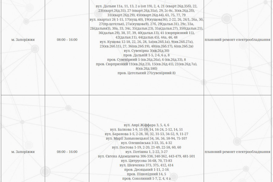 Чи будуть у Запоріжжі планові та стабілізаційні відключення 24 травня