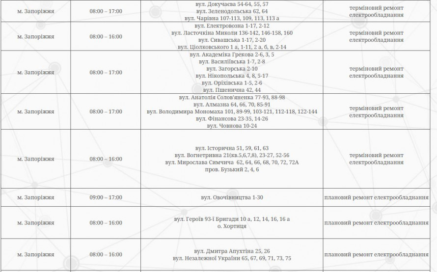Чи будуть у Запоріжжі планові та стабілізаційні відключення 24 травня