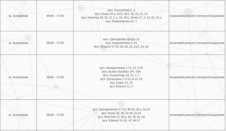 Чи будуть у Запоріжжі планові та стабілізаційні відключення 24 травня