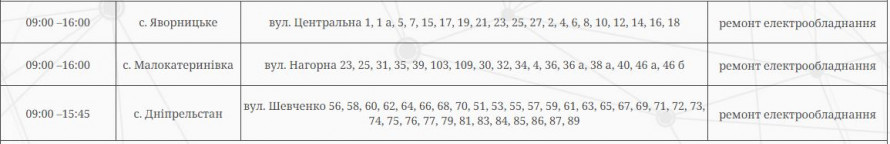 Чи будуть у Запоріжжі планові та стабілізаційні відключення 24 травня