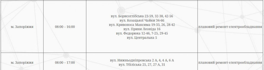 Чи будуть у Запоріжжі планові та стабілізаційні відключення 24 травня