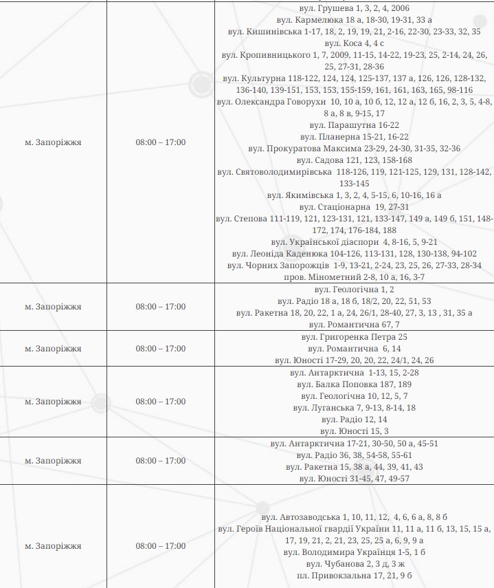 Де у Запоріжжі та навколишніх селах вимикатимуть електроенергію 30 травня - адреси