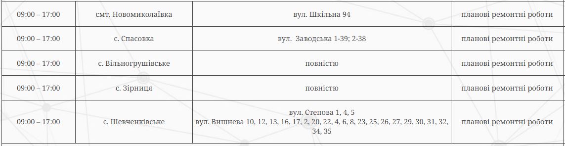 Графіки відключень - де у Запоріжжі та навколишніх селах вимикатимуть електроенергію 15 травня