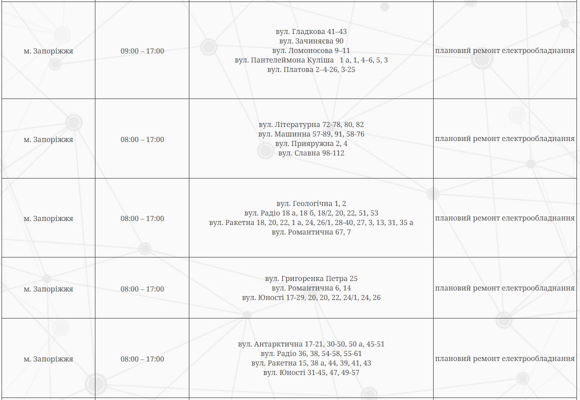 Графіки відключень - де у Запоріжжі та навколишніх селах вимикатимуть електроенергію 15 травня