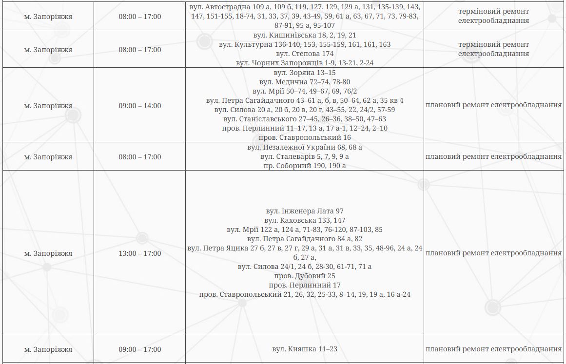 Графіки відключень - де у Запоріжжі та навколишніх селах вимикатимуть електроенергію 15 травня