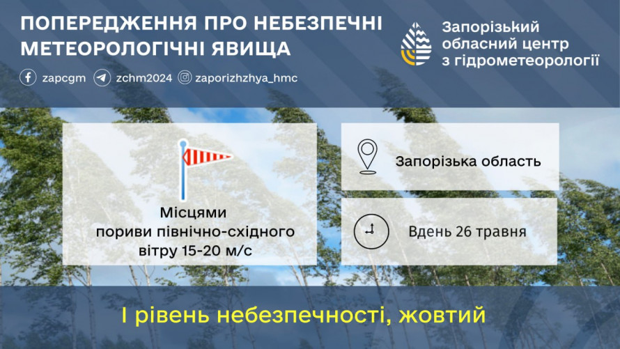 Небезпечні метеорологічні явища у Запоріжжі – синоптики застерігають містян