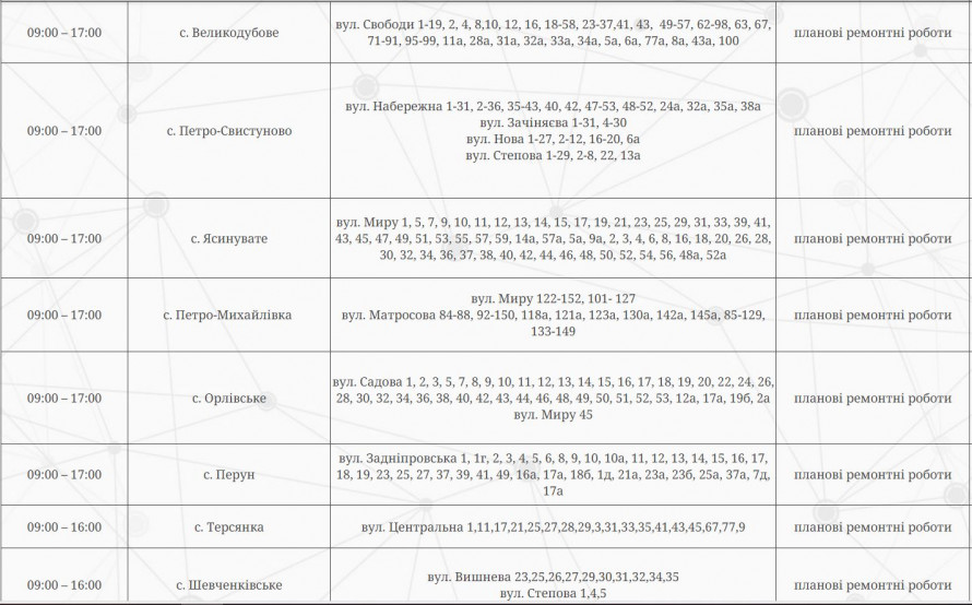 Планові та стабілізаційні відключення – чи буде світло у Запоріжжі у п’ятницю
