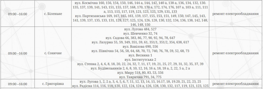 Планові та стабілізаційні відключення – чи буде світло у Запоріжжі у п’ятницю