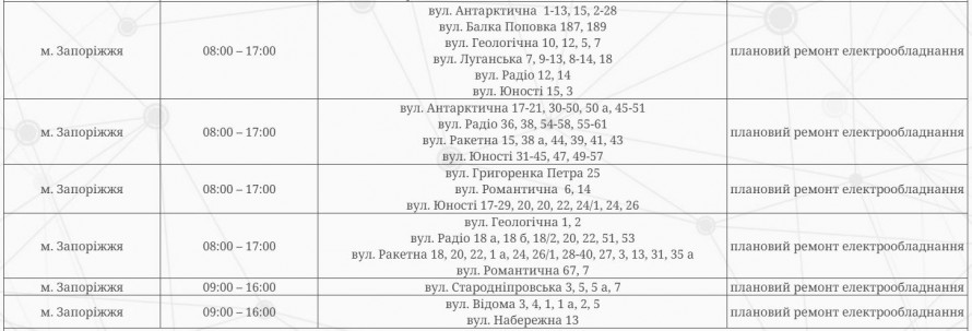 Планові та стабілізаційні відключення – чи буде світло у Запоріжжі у п’ятницю