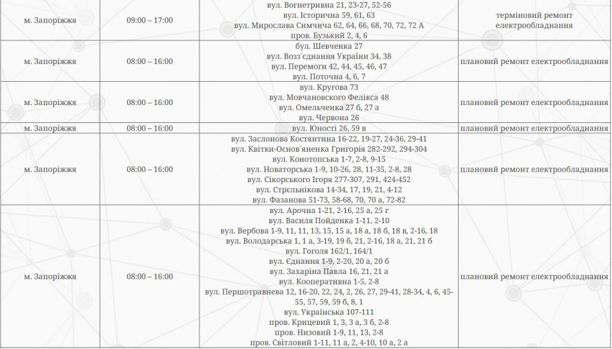 Планові та стабілізаційні відключення – чи буде світло у Запоріжжі у п’ятницю