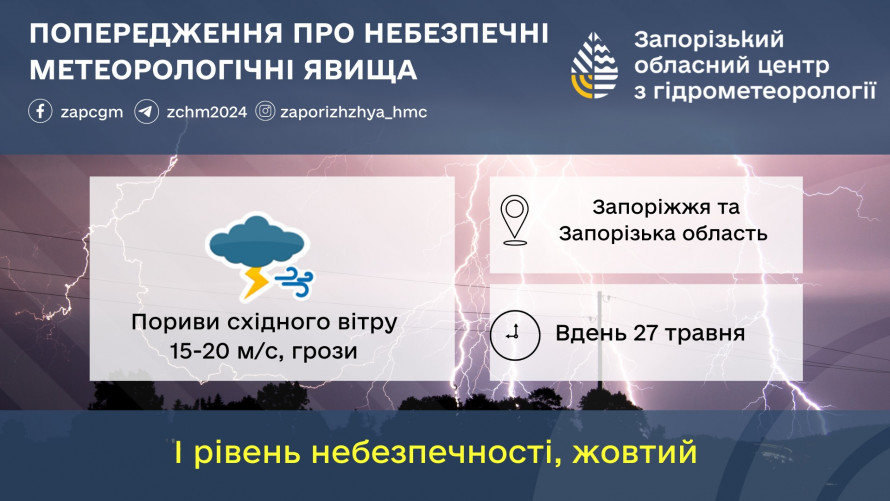 Пориви вітру та дощі – якою буде погода у Запоріжжі найближчими днями