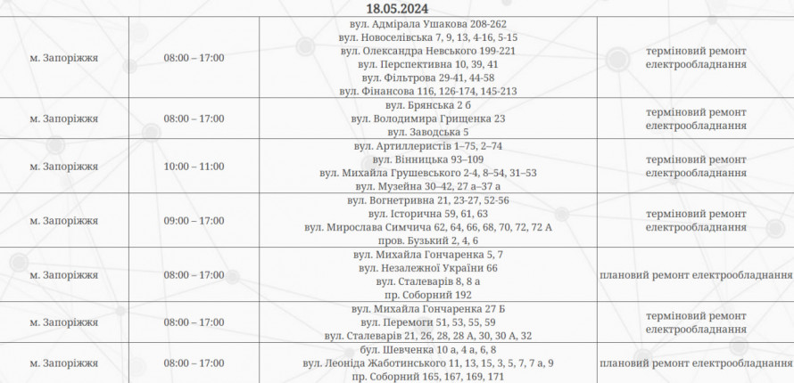 Ремонтні роботи - де у суботу в Запоріжжі та районі не буде світла