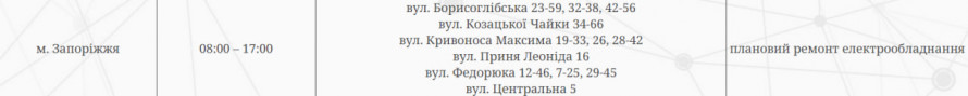 Ремонтні роботи - де у суботу в Запоріжжі та районі не буде світла