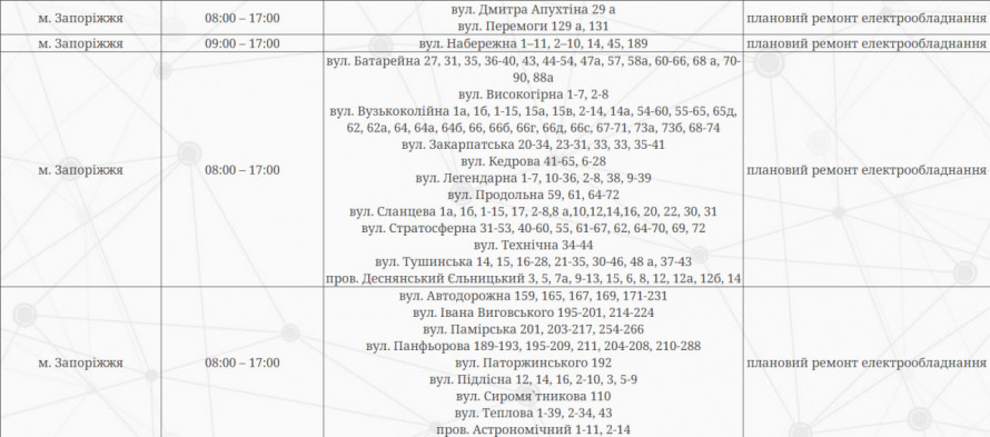 Ремонтні роботи - де у суботу в Запоріжжі та районі не буде світла