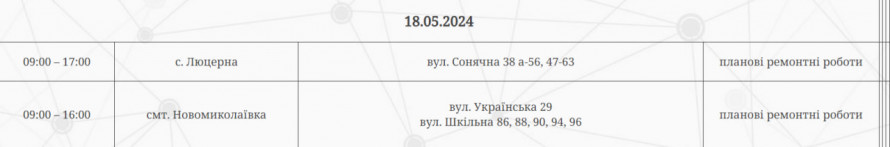 Ремонтні роботи - де у суботу в Запоріжжі та районі не буде світла