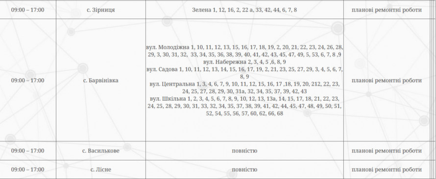 Середа без світла - де 29 травня у Запоріжжі та районі вимкнуть електроенергію