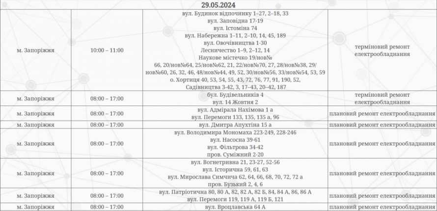 Середа без світла - де 29 травня у Запоріжжі та районі вимкнуть електроенергію