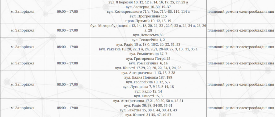 Середа без світла - де 29 травня у Запоріжжі та районі вимкнуть електроенергію