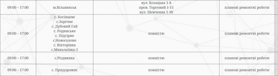 Середа без світла - де 29 травня у Запоріжжі та районі вимкнуть електроенергію