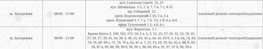 Середа без світла - де 29 травня у Запоріжжі та районі вимкнуть електроенергію