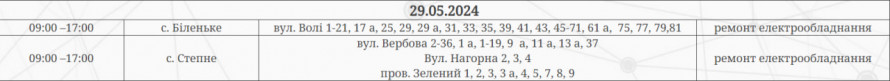 Середа без світла - де 29 травня у Запоріжжі та районі вимкнуть електроенергію