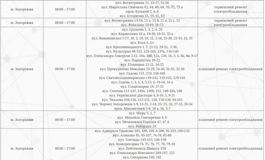 Тиждень почнеться без світла – у Запоріжжі сотні адрес відключать від електропостачання