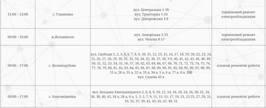 Тиждень почнеться без світла – у Запоріжжі сотні адрес відключать від електропостачання