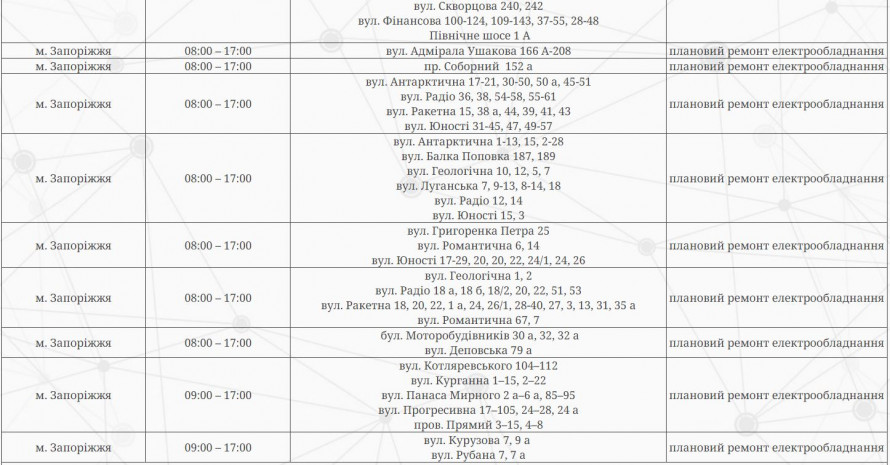 Тиждень почнеться без світла – у Запоріжжі сотні адрес відключать від електропостачання