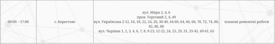 Тиждень почнеться без світла – у Запоріжжі сотні адрес відключать від електропостачання