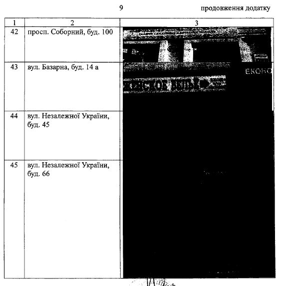 У Запоріжжі демонтують російськомовні вивіски та рекламу - список