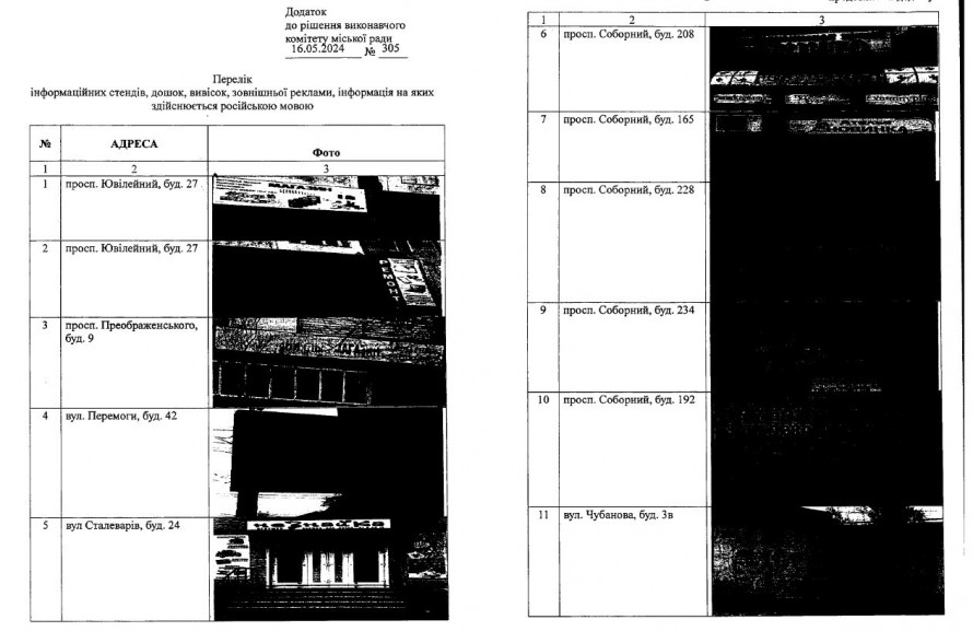 У Запоріжжі демонтують російськомовні вивіски та рекламу - список