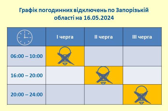 У Запоріжжі запровадили графіки погодинних відключень світла - де не буде електроенергії 16 травня