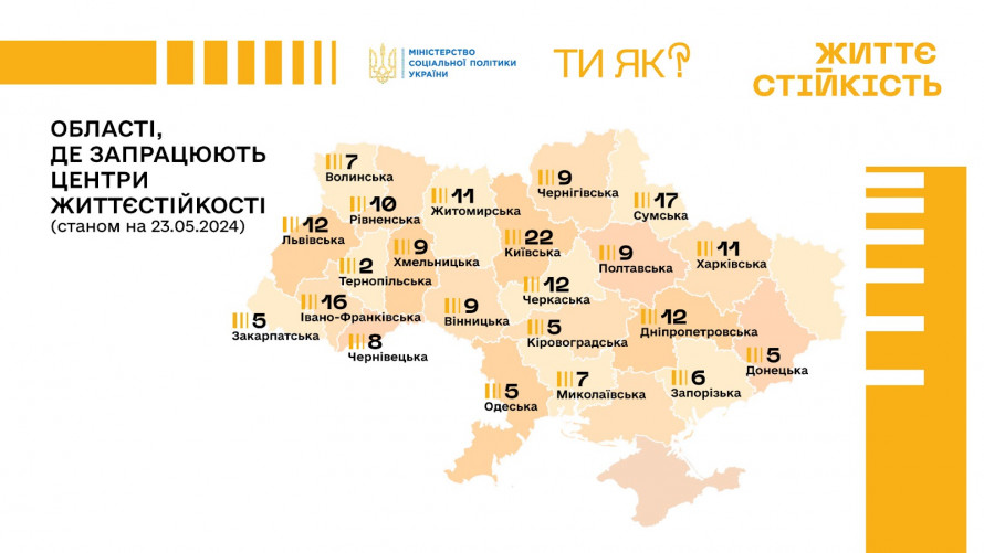 У Запорізькій області відкриють ще чотири Центри життєстійкості