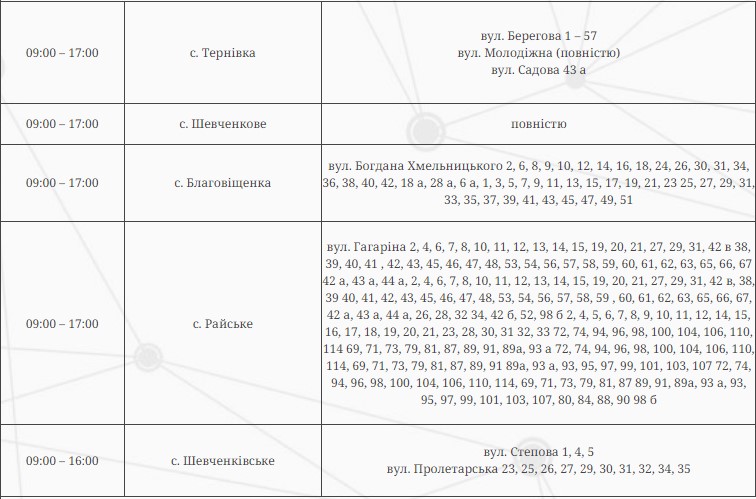 Відключення світла - де у Запоріжжі та навколишніх селах не буде електроенергії 31 травня