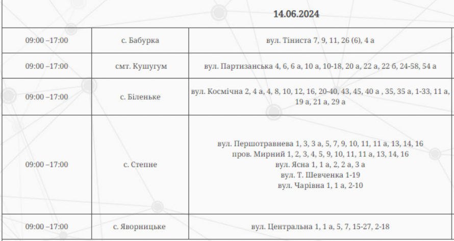 14 червня у Запоріжжі та районі відключатимуть електрику - хто залишиться без світла