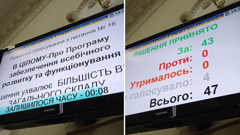 У Запоріжжі затвердили Програму розвитку та функціонування української мови