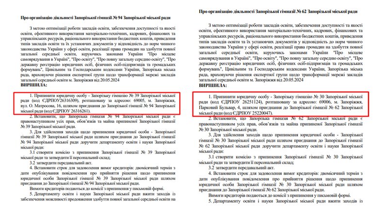 Оптимізація закладів освіти в Запоріжжі: чи почує влада голос громади