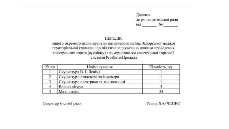 У Запоріжжі демонтований пам'ятник Леніну продадуть з аукціону