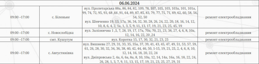 Четвер без світла - де 6 червня у Запоріжжі та районі вимкнуть електроенергію