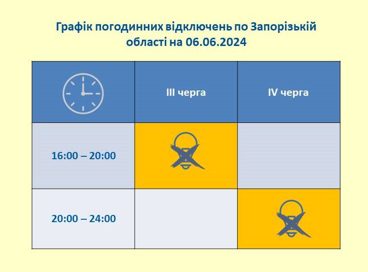 Четвер без світла - де 6 червня у Запоріжжі та районі вимкнуть електроенергію