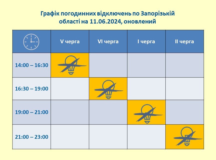 Чотири черги замість двох - у Запоріжжі подовжили графіки відключення світла